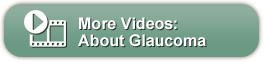 The image displays a computer interface with a video thumbnail on the left side. A play button is visible on the thumbnail, which appears to be paused. On the right side, there s a text box with the title  MORE VIDEOS  above it and a list of videos underneath, including one titled  ABOUT GLAUCOMA.  The interface has a light green background, and the overall style suggests a user-friendly design commonly found in video hosting platforms.